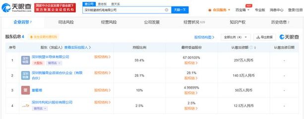 銳盟半導體與利和興共同成立微機電公司，引領信息技術咨詢服務新浪潮